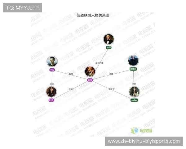 德甲球队之间的恩怨与联盟关系图谱