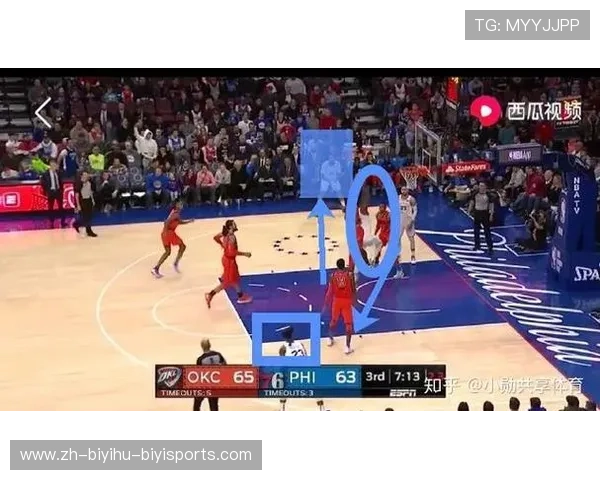 火箭队屏障防守战术详解及战术成功案例