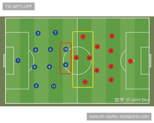 足球比赛中的战术调整与队员适应 足球比赛中的战术调整与队员适应