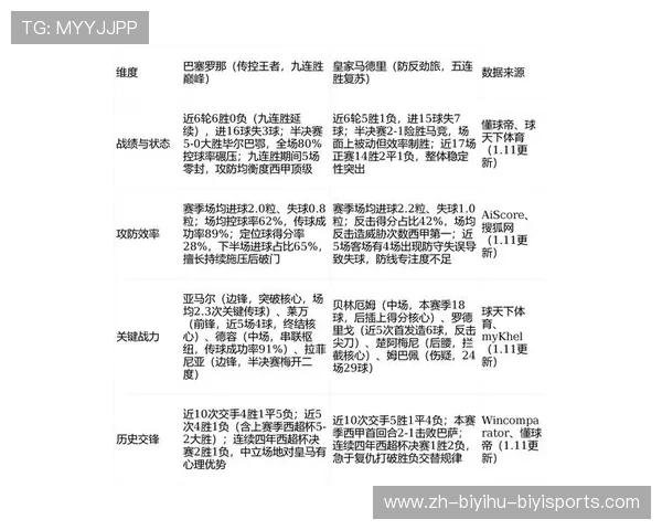 西甲赛程赛制及比赛规则最新解读,确保球迷观赛无忧 西甲赛程赛制及比赛规则最新解读,确保球迷观赛无忧