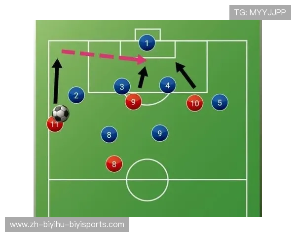 足球比赛中的战术执行与反应速度 足球比赛中的战术执行与反应速度